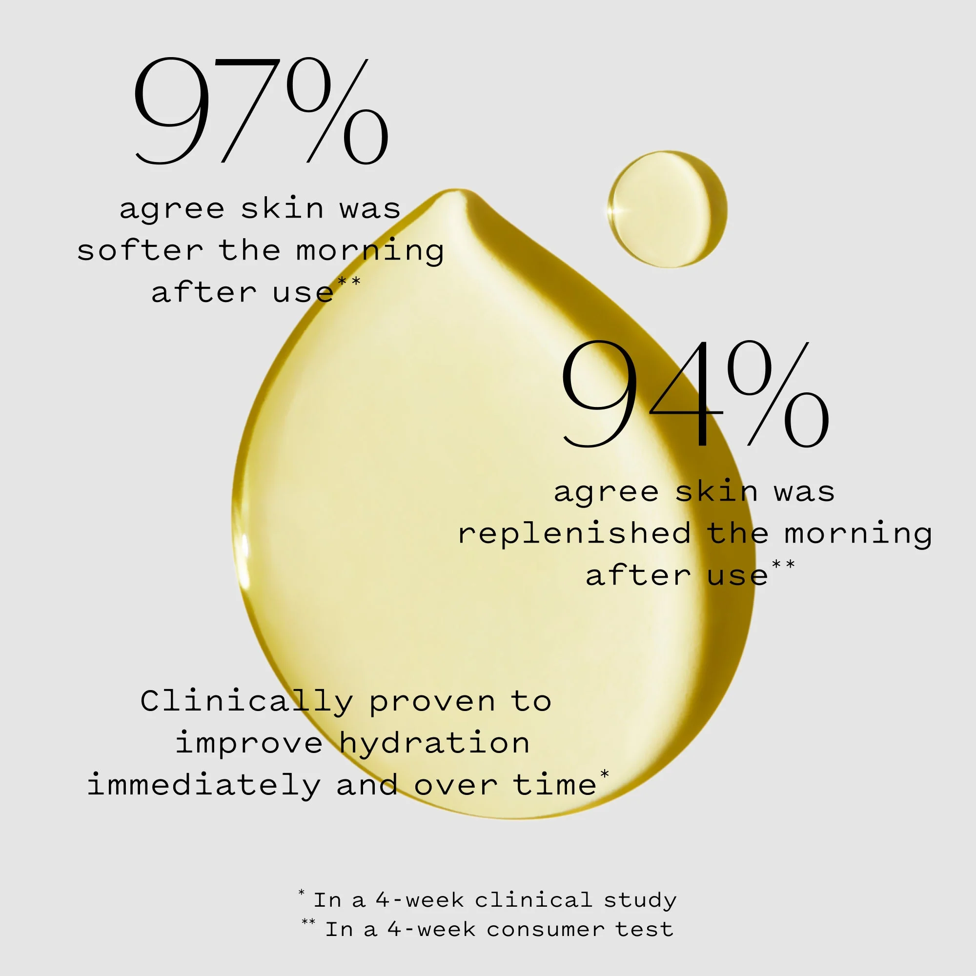 Deeply Replenishing Squalane Facial Oil - Image 3