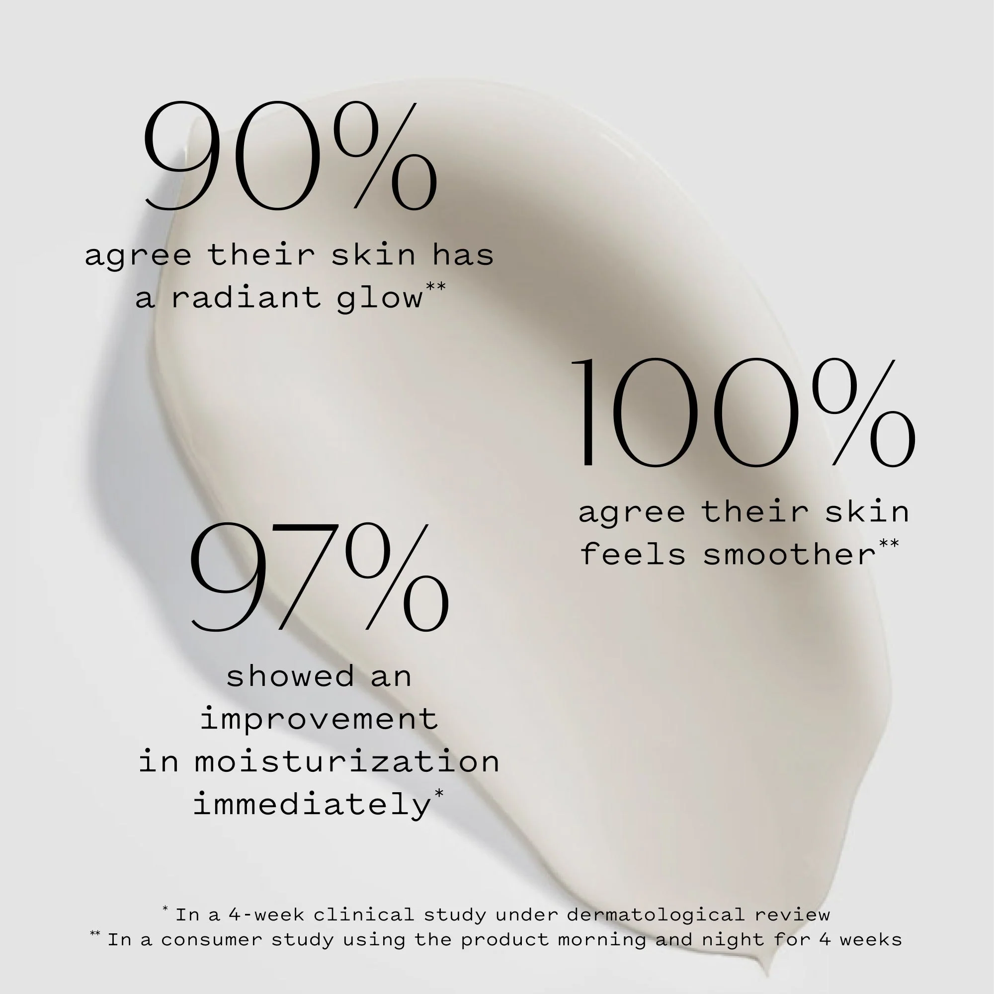 Fragrance Free Skin Transformation Cream - Image 3