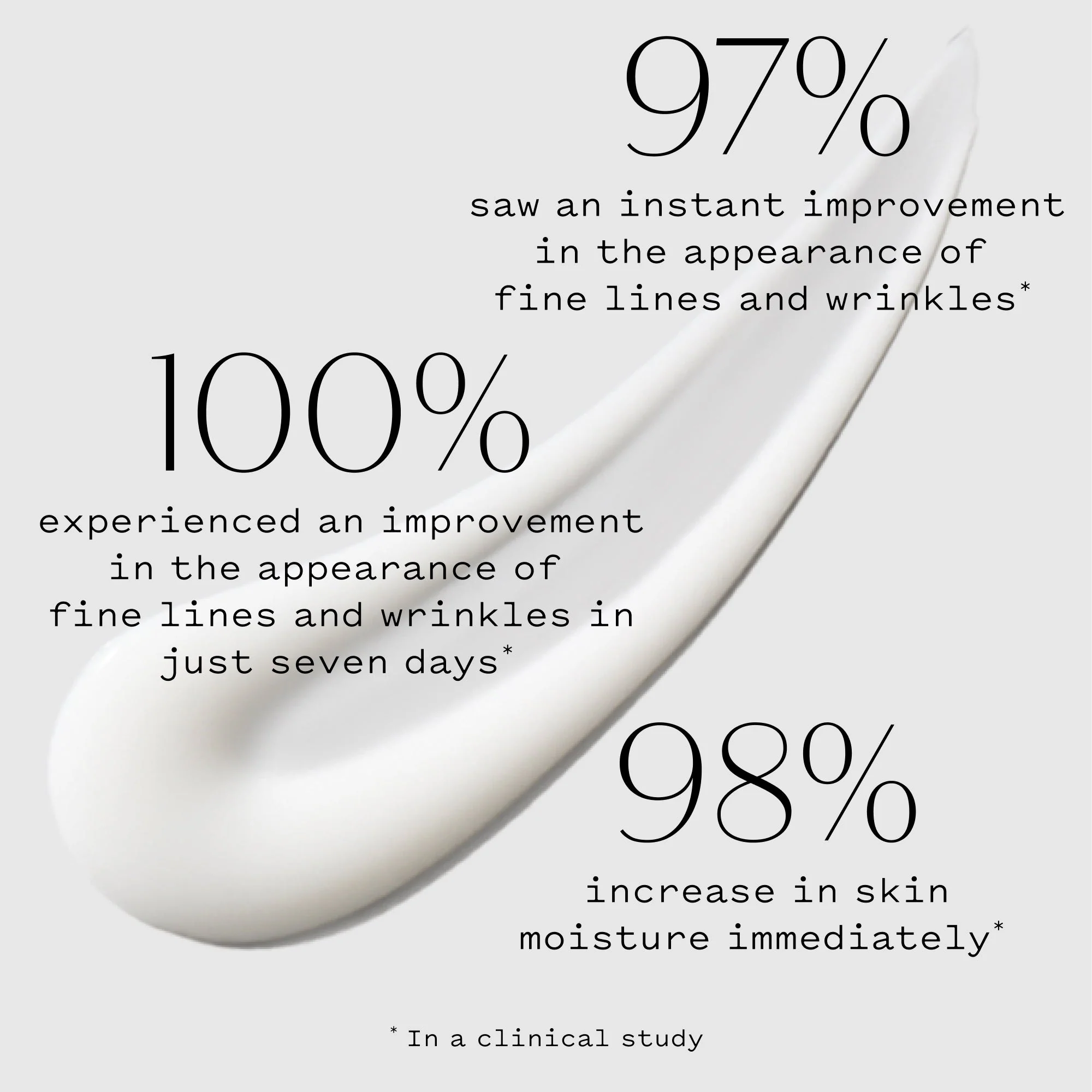 Truly Becoming Multi-Benefit Peptide Serum for Fine Lines and Wrinkles - Image 3